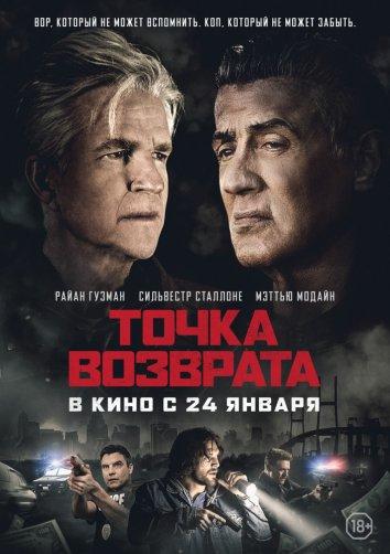   Точка возврата (2018) 